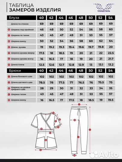 Медицинский костюм женский 42