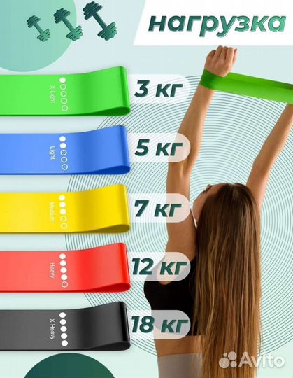 Набор 5 штук фитнес резинок новый
