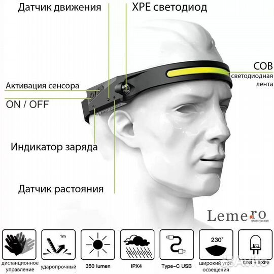 Налобный фонарь с аккумулятором на ленте COB