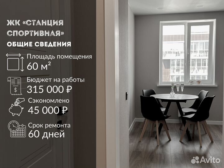 Ремонт квартир и домов под ключ. Не фирма