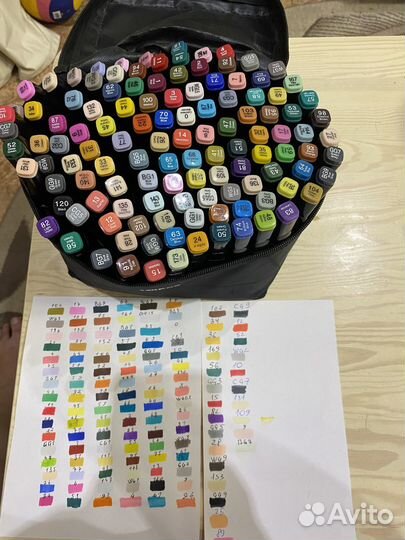 Набор маркеров для скетчинга