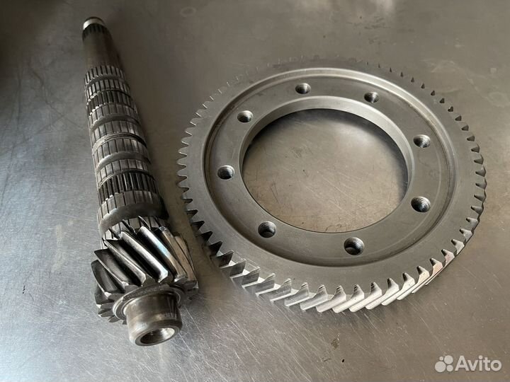 Главная пара 4.3 гранта спорт