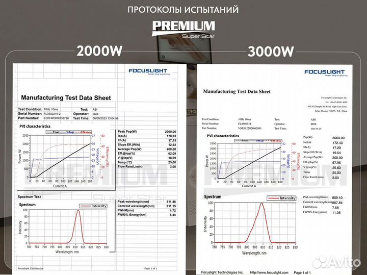 Лазер для эпиляции 3000Вт