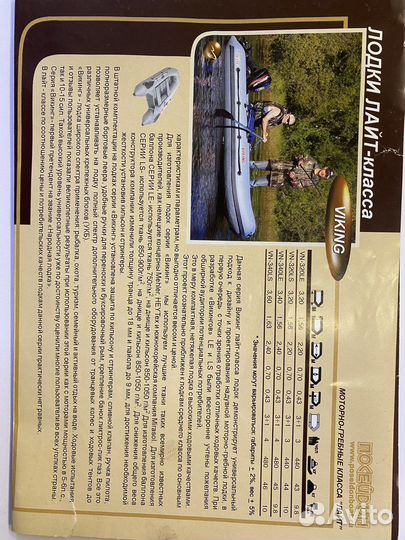 Лодка надувная с мотором