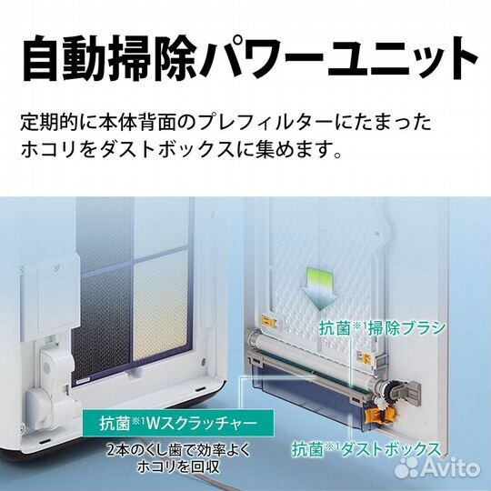 Воздухоочиститель Sharp KI-NP100. Япония