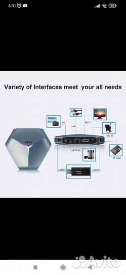 Андроид тв бокс А95X F4