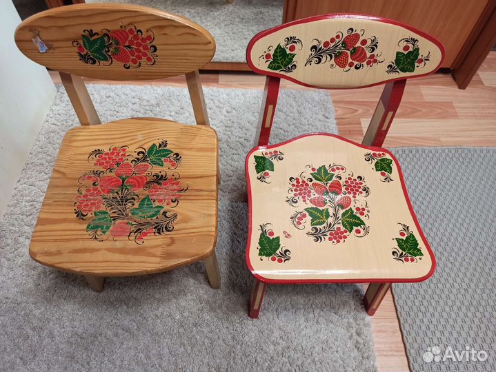 Детский стол IKEA