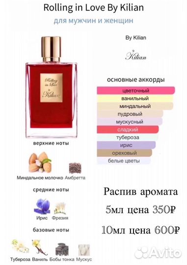 Духи парфюм Rolling in Love By Kilian распив