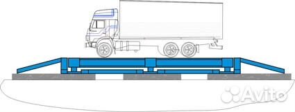 Весы автомобильные