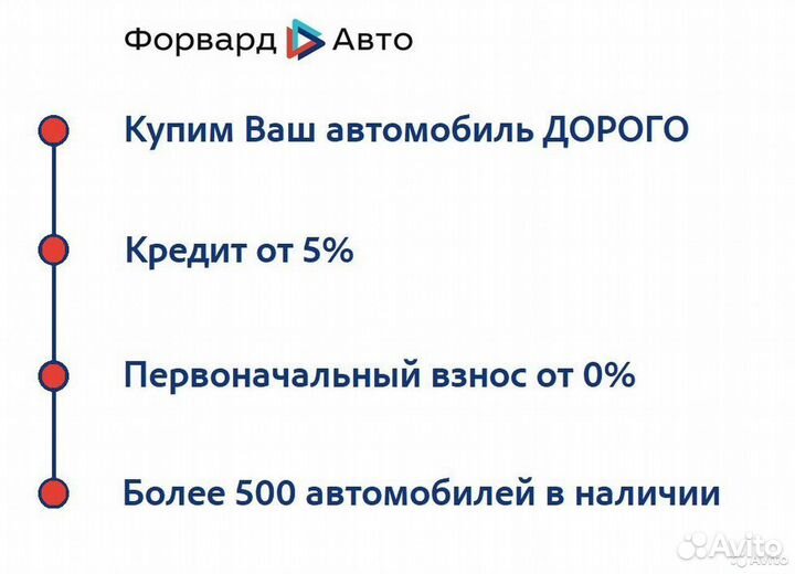 Hyundai Solaris, 2020