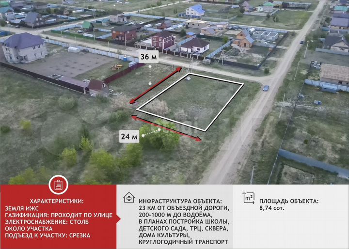 Участок 8,7 сот. (ИЖС)