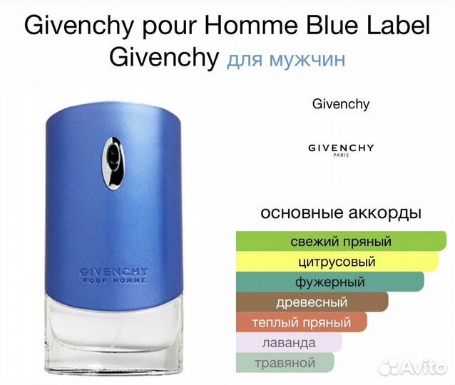 Туалетная вода Givenchy pour Homme Blue Label