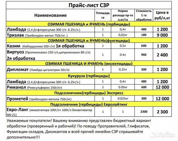 Средства защиты растений