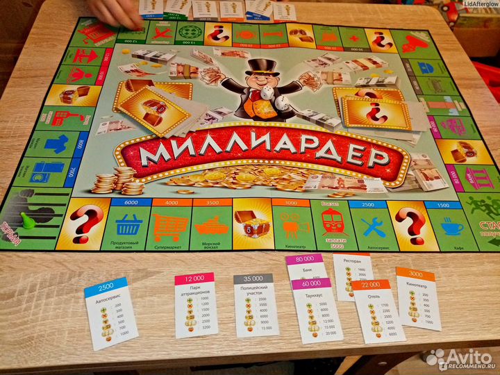Настольная экономическая игра Миллиардер