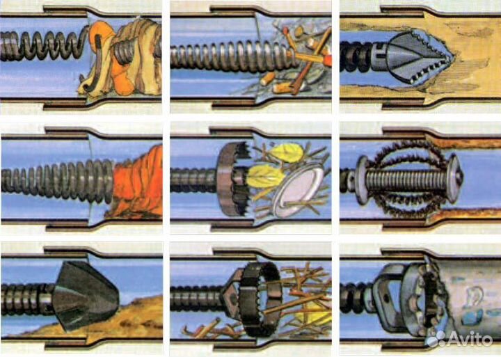 Прочистка канализации видеодиагностика сантехник