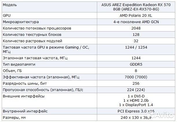 Arez AMD RX-570 8GB (для игр)
