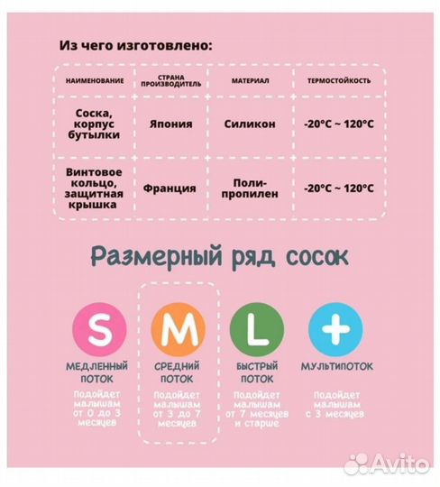 Силиконовая бутылочка Nappy club новая