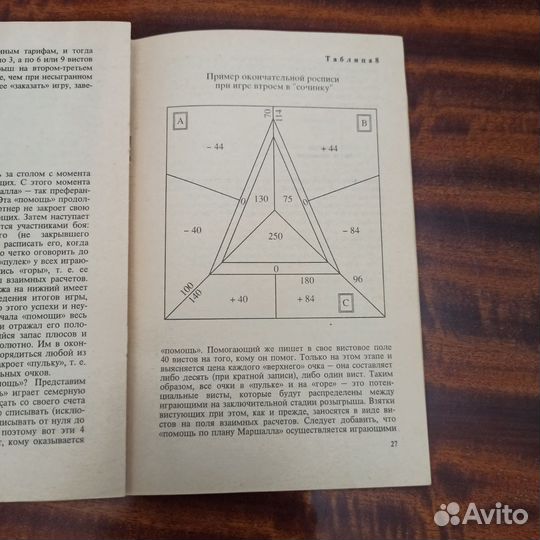 Преферанс для всех. Самоучитель игры. 1992