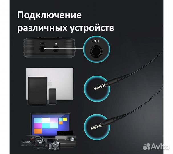 Беспроводная микрофонная система Synco G1(A2) 2,4