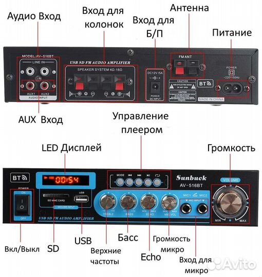 Усилители Стерео HiFi Bluetooth/USB/SD