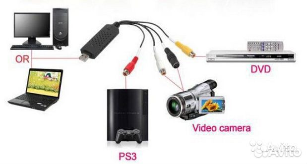 Voip и WiFi, USB-RS485, ftdi, legrand