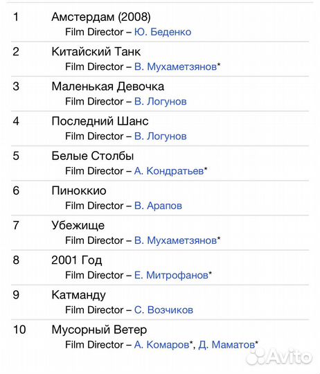 Крематорий - Лучшие Клипы. 1988 - 2008 DVD Rus