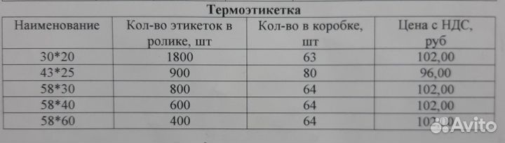 Кассовая лента