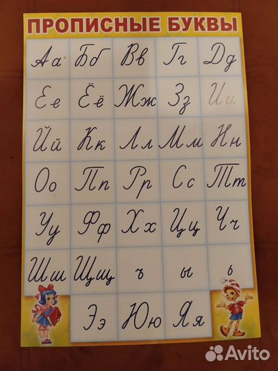 Обучающий плакат