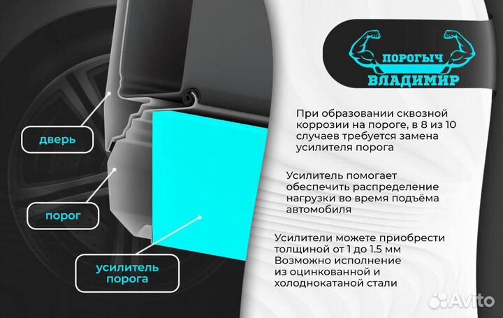 Ремонтный левый порог Mazda 3 BL