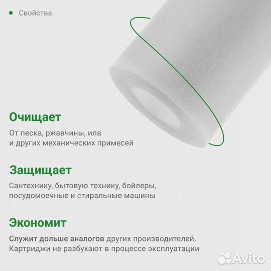 Картридж для фильтра воды