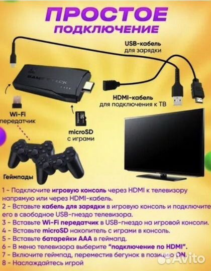 Игровая приставка Dendy, Sega, PS1