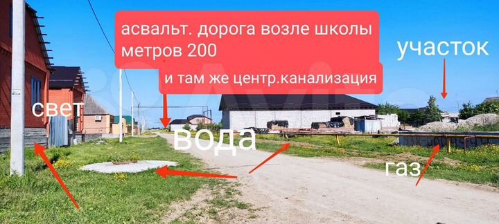 Участок 10 сот. (ИЖС)