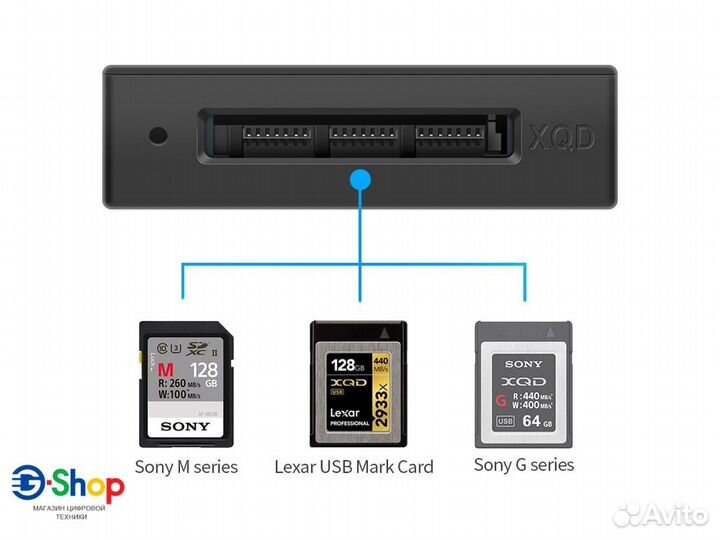 Картридер Rocketek XQD USB 3.0