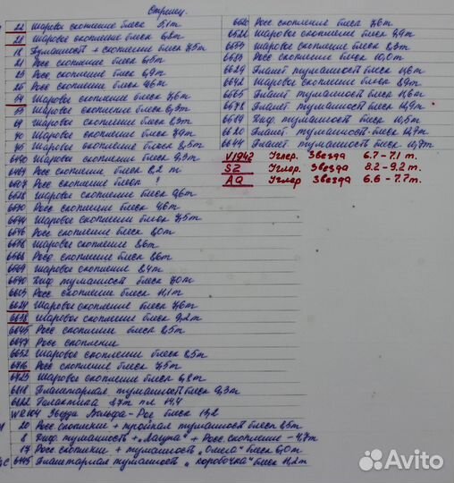 Телескоп Sky-WatcherDob10