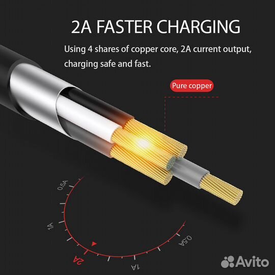 Кабель фирменный быстрой зарядки 2A microUSB 1/2м