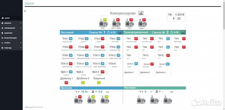 Промышленное холодильное оборудование и т.д