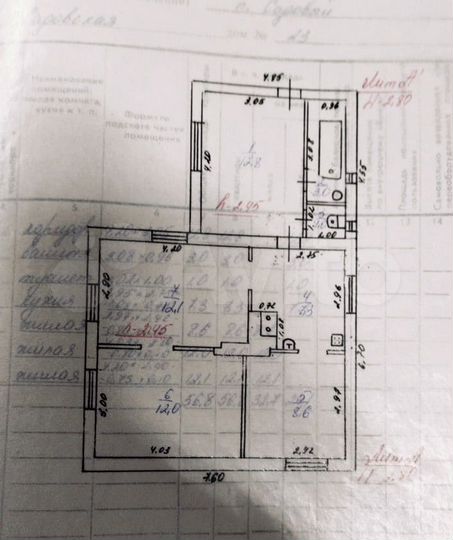 Дом 56,8 м² на участке 6 сот.