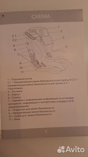 Автокресло