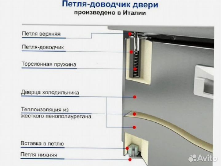 Морозильный стол Hicold GN 11/TN