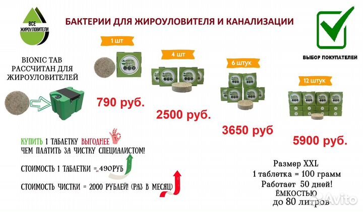 Жироуловитель под мойку, CT 0,3-20+ (Bionic )