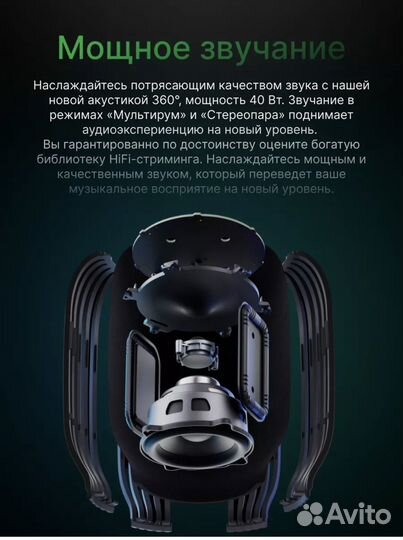 Новые умные колонки Сбер Sberboom 40 вт