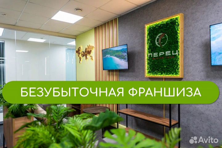 Франшиза турагентство под ключ Безубыточная франши