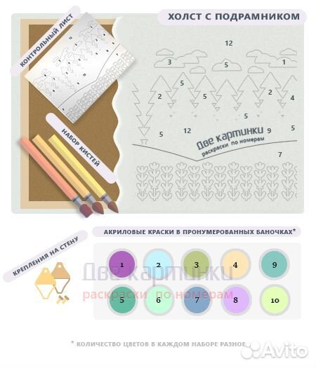 Картина по номерам 40x50 Синички на ветке с шишкам
