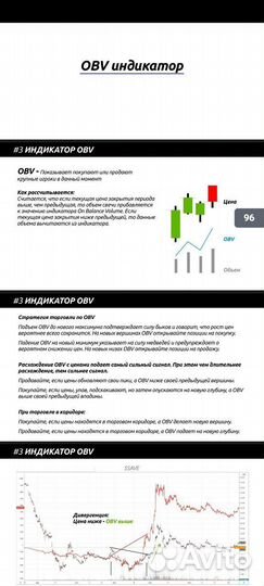 Учебник/Пособие по трейдингу