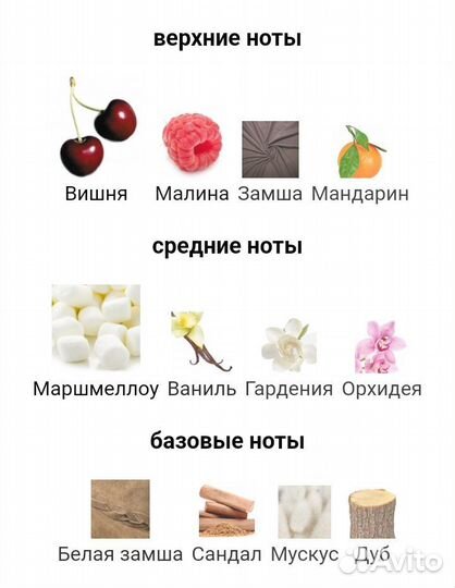 Escada Cherry in the Air 110 ml духи ОАЭ