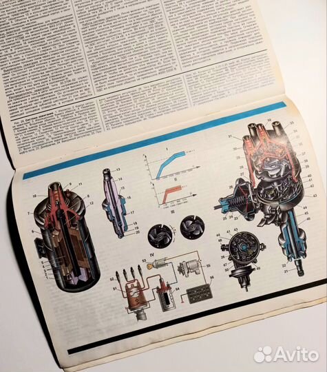 Книги по автомобилю ваз 2121 Нива