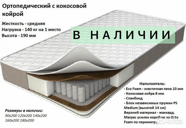 Матрасы В наличии