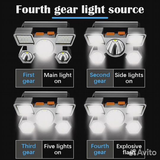 Светодиодный налобный фонарь с пятью головками