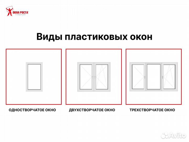 Пластиковые окна veka