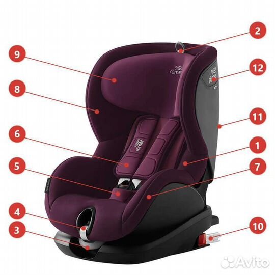 Автокресло britax romer Trifix2 i-Size burgundy